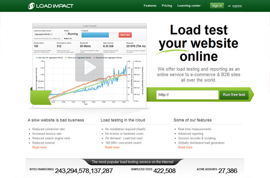 Load Impact