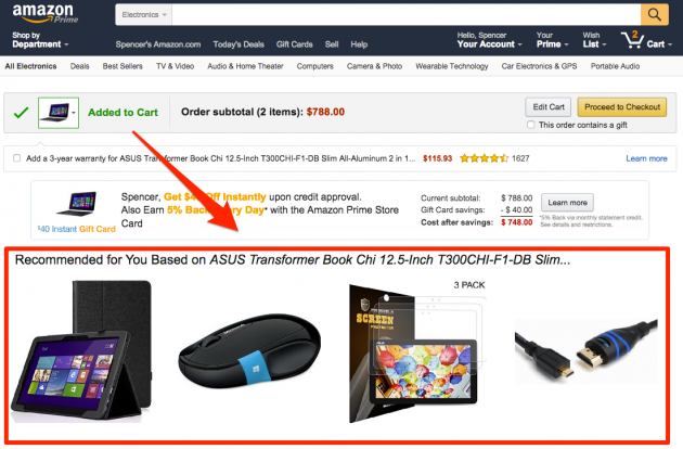 Amazon Recommendation Post