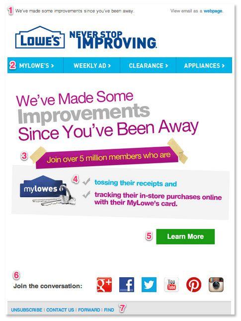 lowe's