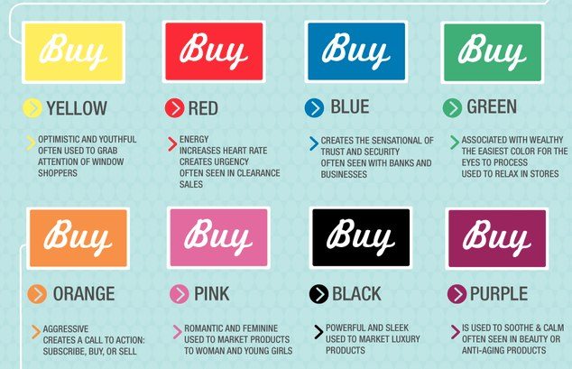 How-Different-Colors-Make-You-Feel