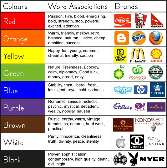 color in branding