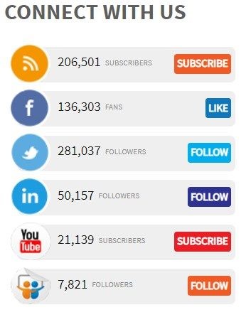 Social proof Following